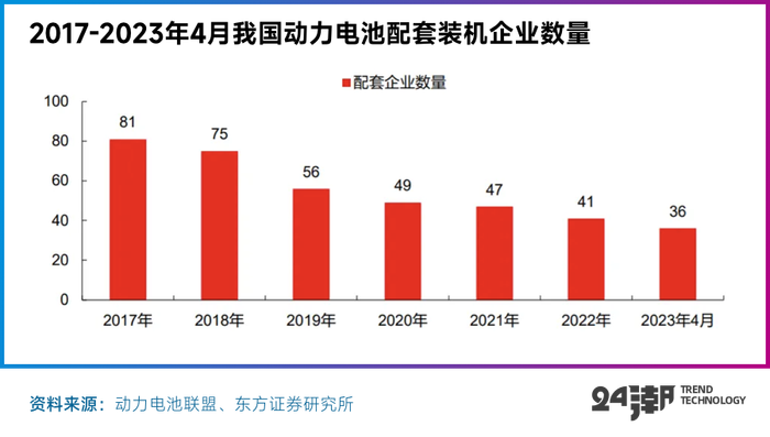 管家婆马报图今晚