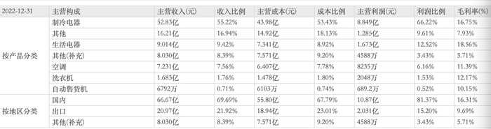 管家婆马报图今晚