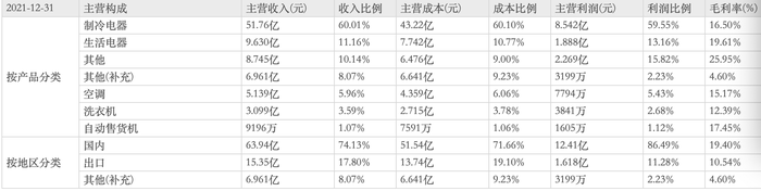 管家婆马报图今晚