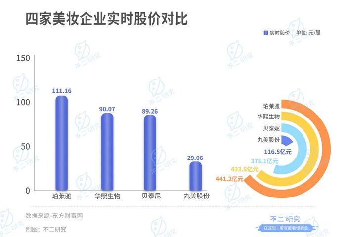 管家婆马报图今晚