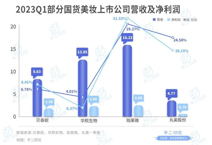 管家婆马报图今晚