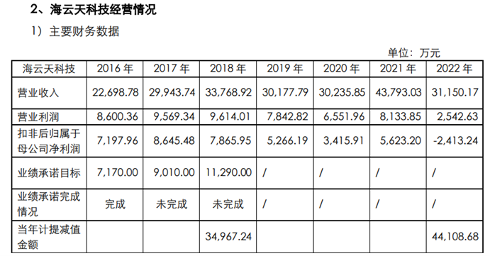 管家婆马报图今晚