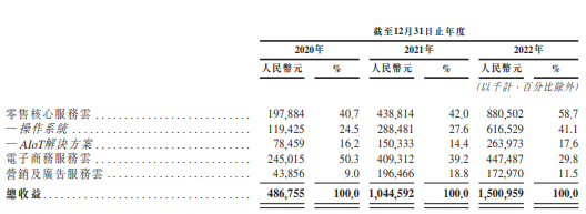 管家婆马报图今晚