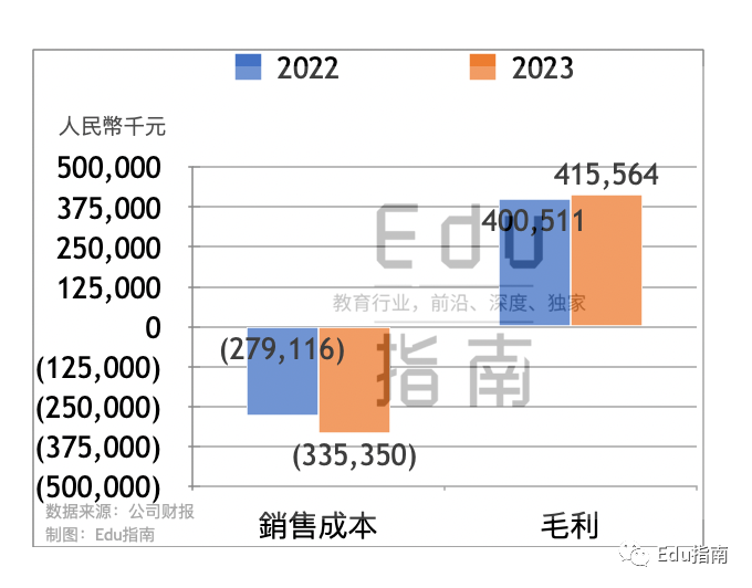 管家婆马报图今晚