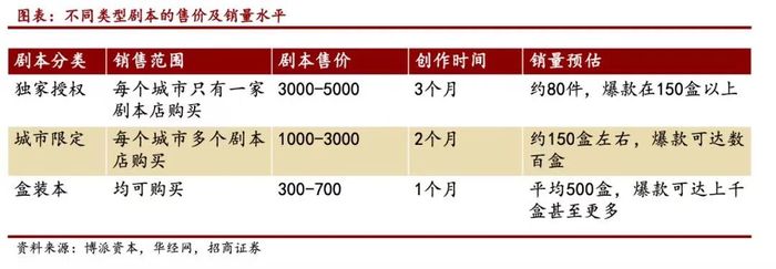 管家婆马报图今晚