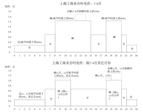 管家婆马报图今晚