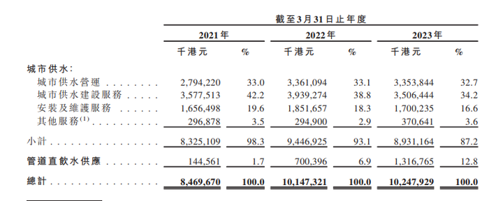 管家婆马报图今晚