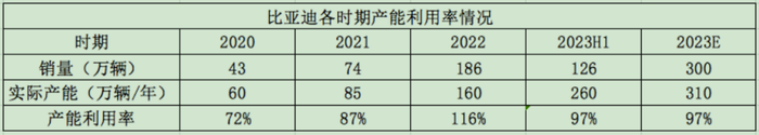 管家婆马报图今晚