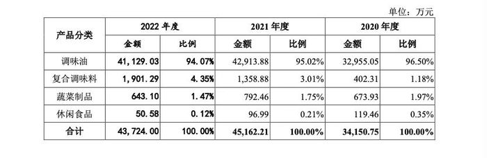 管家婆马报图今晚