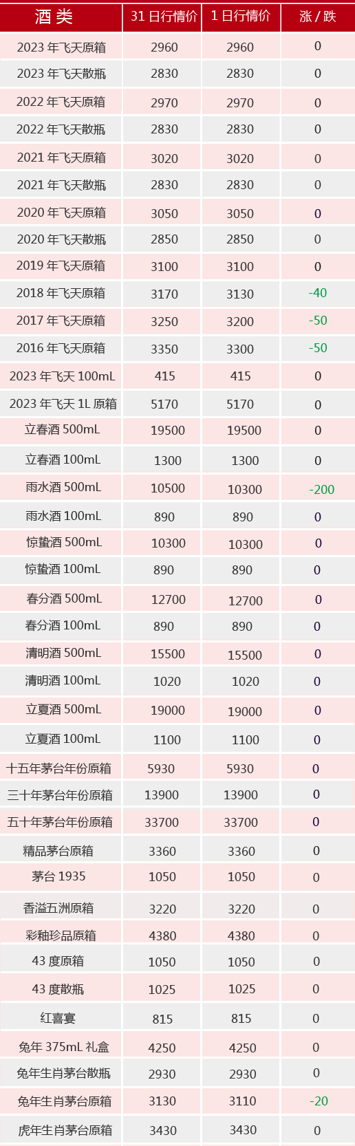 管家婆马报图今晚