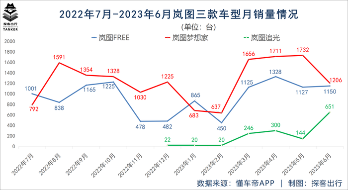 管家婆马报图今晚