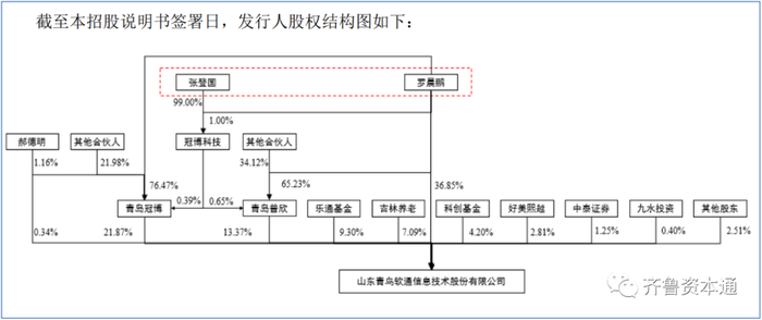 管家婆马报图今晚