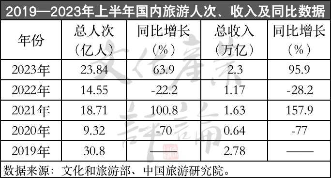 管家婆马报图今晚