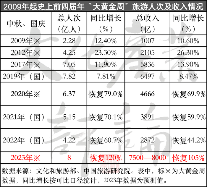 管家婆马报图今晚