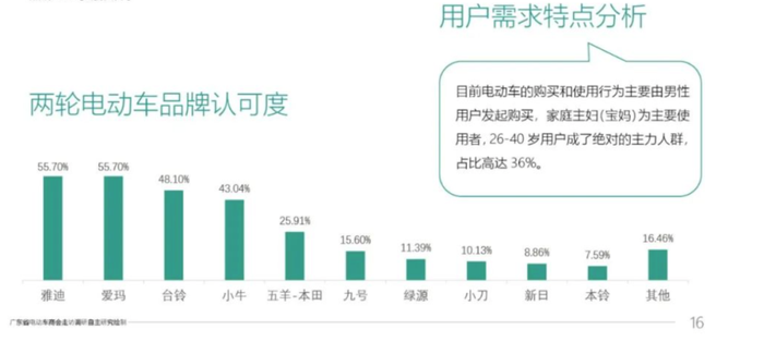 管家婆马报图今晚