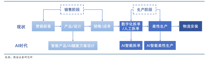 管家婆马报图今晚