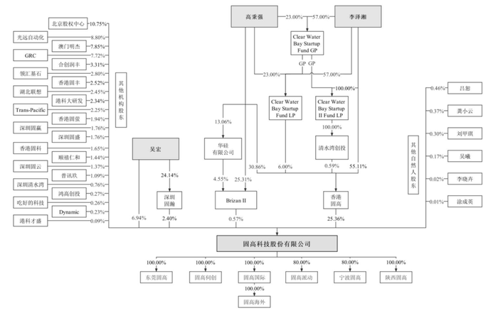 管家婆马报图今晚