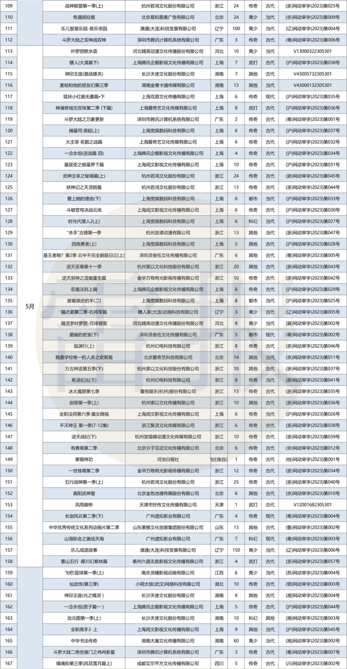 管家婆马报图今晚