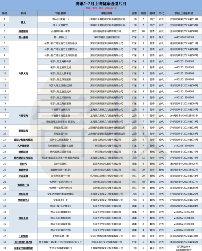 管家婆马报图今晚