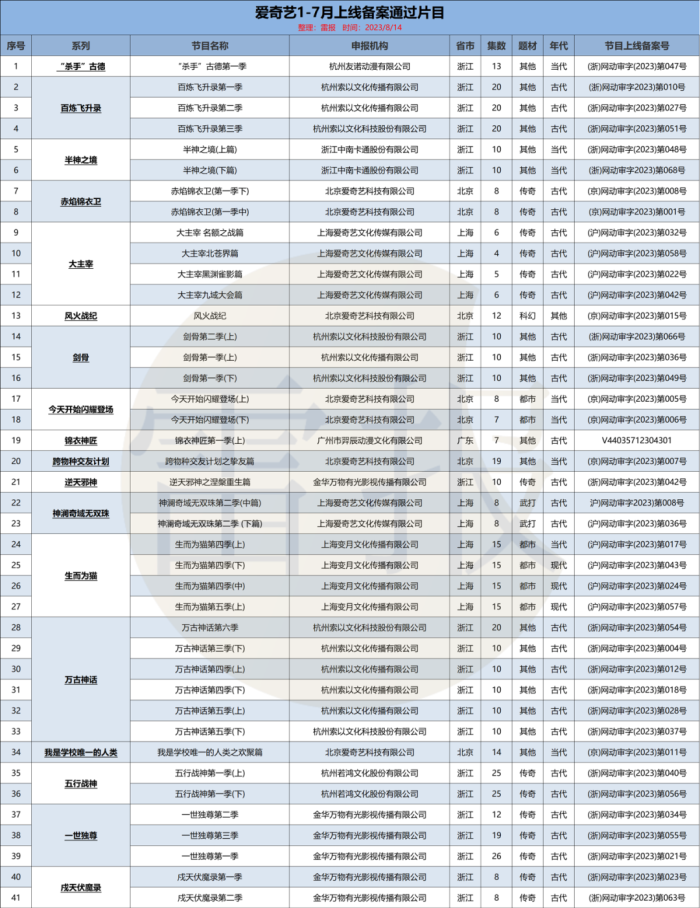 管家婆马报图今晚