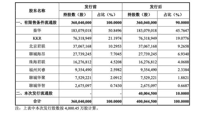 管家婆马报图今晚