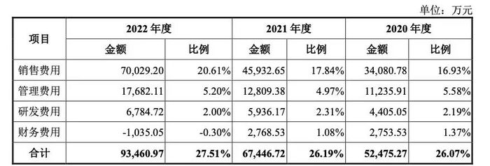 管家婆马报图今晚