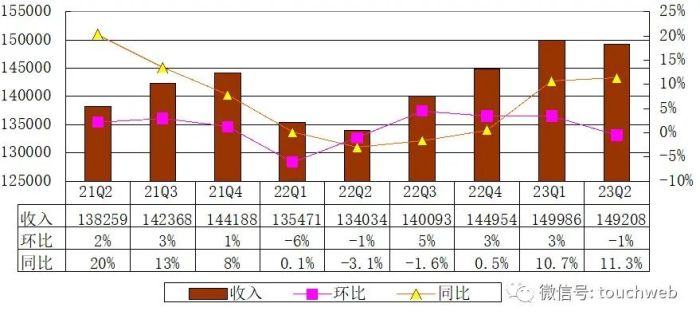 管家婆马报图今晚