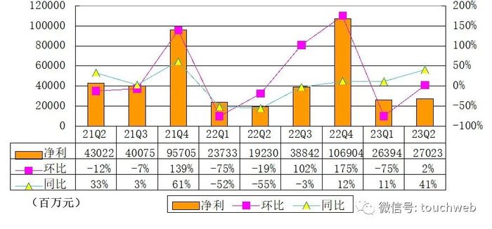 管家婆马报图今晚