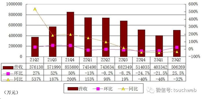 管家婆马报图今晚