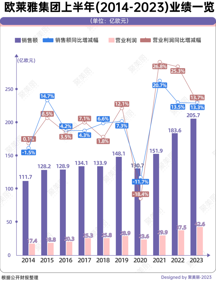 管家婆马报图今晚