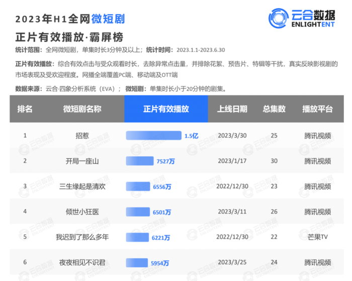 管家婆马报图今晚