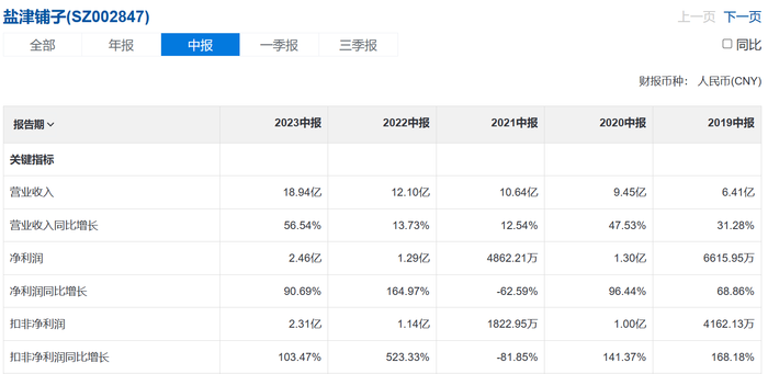 管家婆马报图今晚