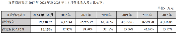 管家婆马报图今晚