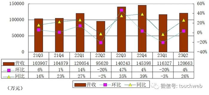 管家婆马报图今晚