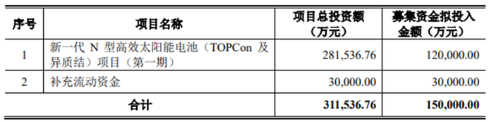 管家婆马报图今晚