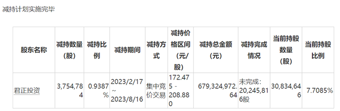 管家婆马报图今晚