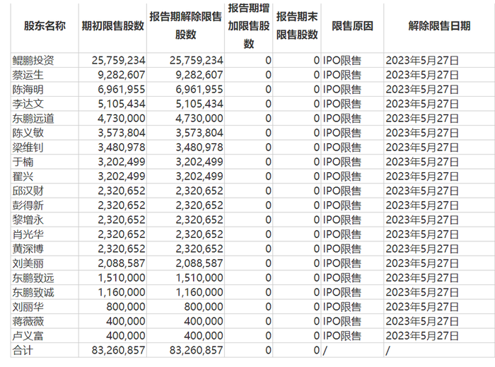 管家婆马报图今晚