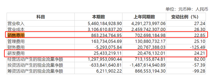 管家婆马报图今晚