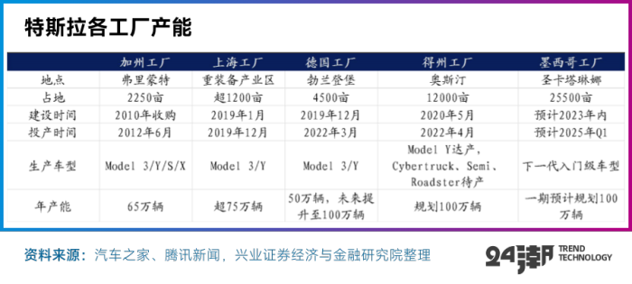 管家婆马报图今晚