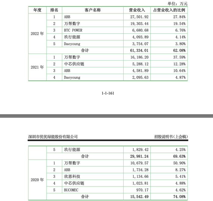 管家婆马报图今晚