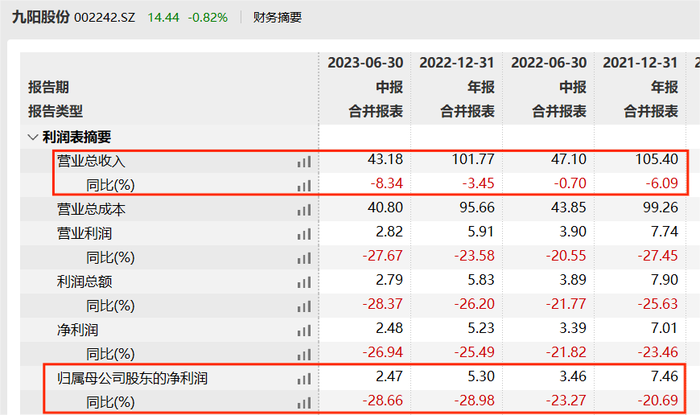 管家婆马报图今晚