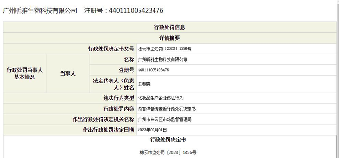 九游会J9-限期已过，化妆品行业这类工厂集体被罚了