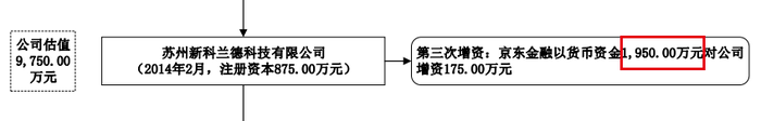 管家婆马报图今晚