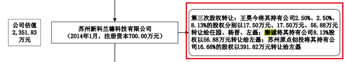 管家婆马报图今晚