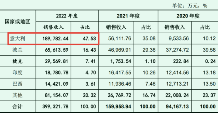 管家婆马报图今晚