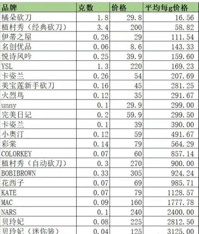 管家婆马报图今晚