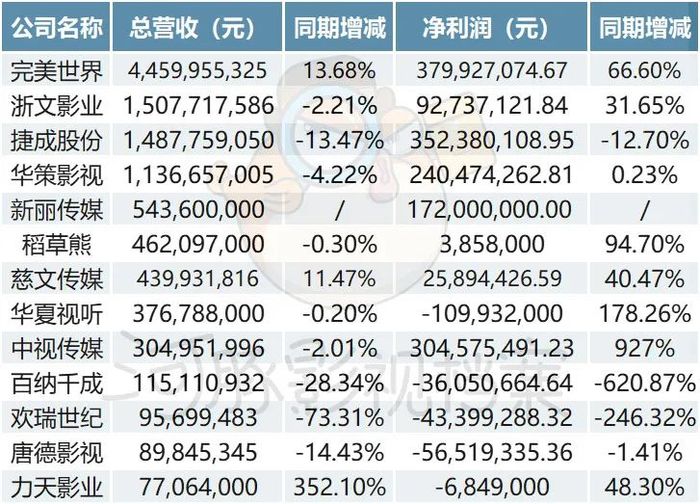 管家婆马报图今晚