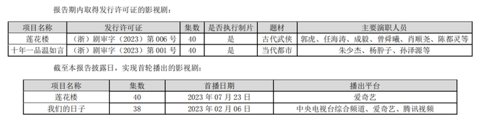 管家婆马报图今晚