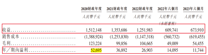 管家婆马报图今晚