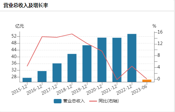 管家婆马报图今晚